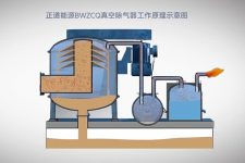 鉆井液真空除氣器除氣詳細(xì)全過(guò)程